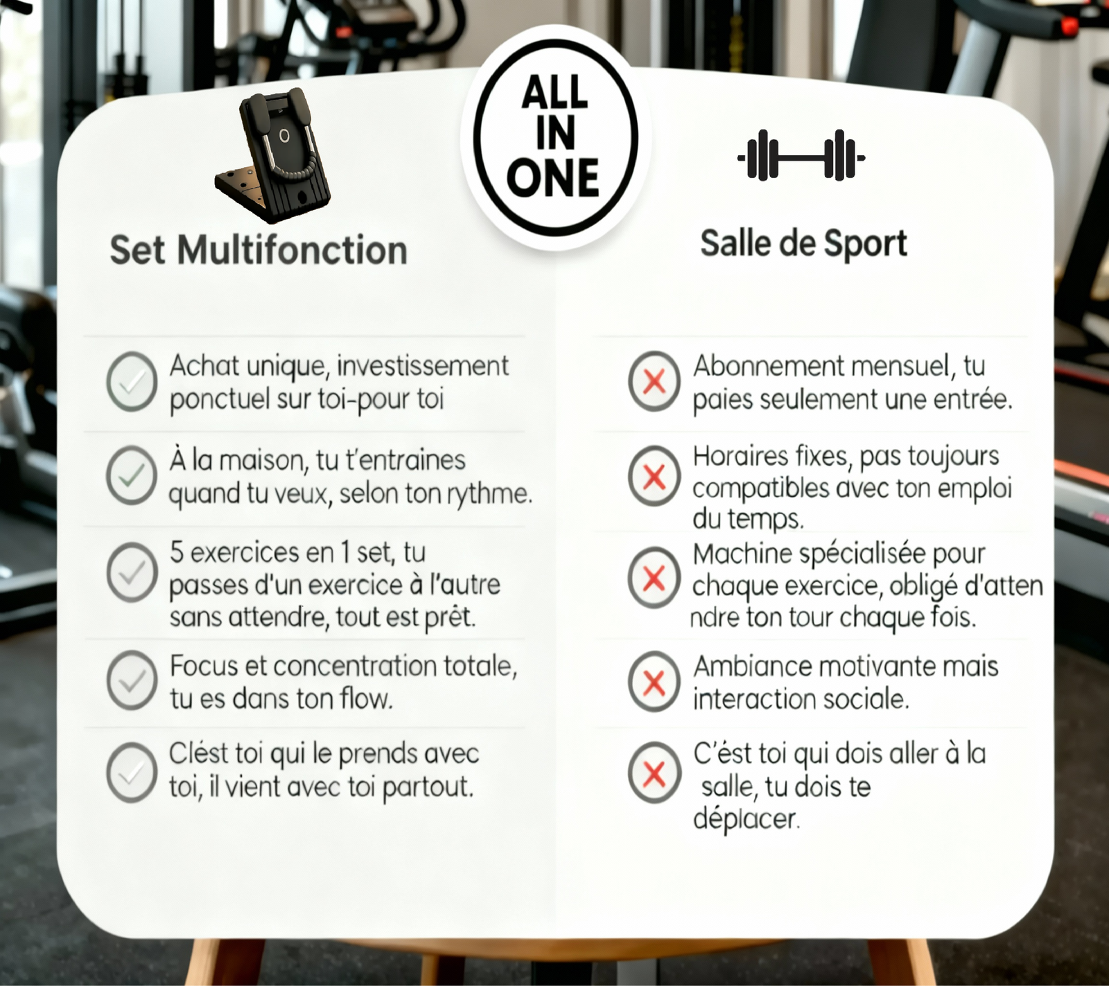 Kit de Fitness Multifonction  - Livraison offerte et 50€ d'économie !